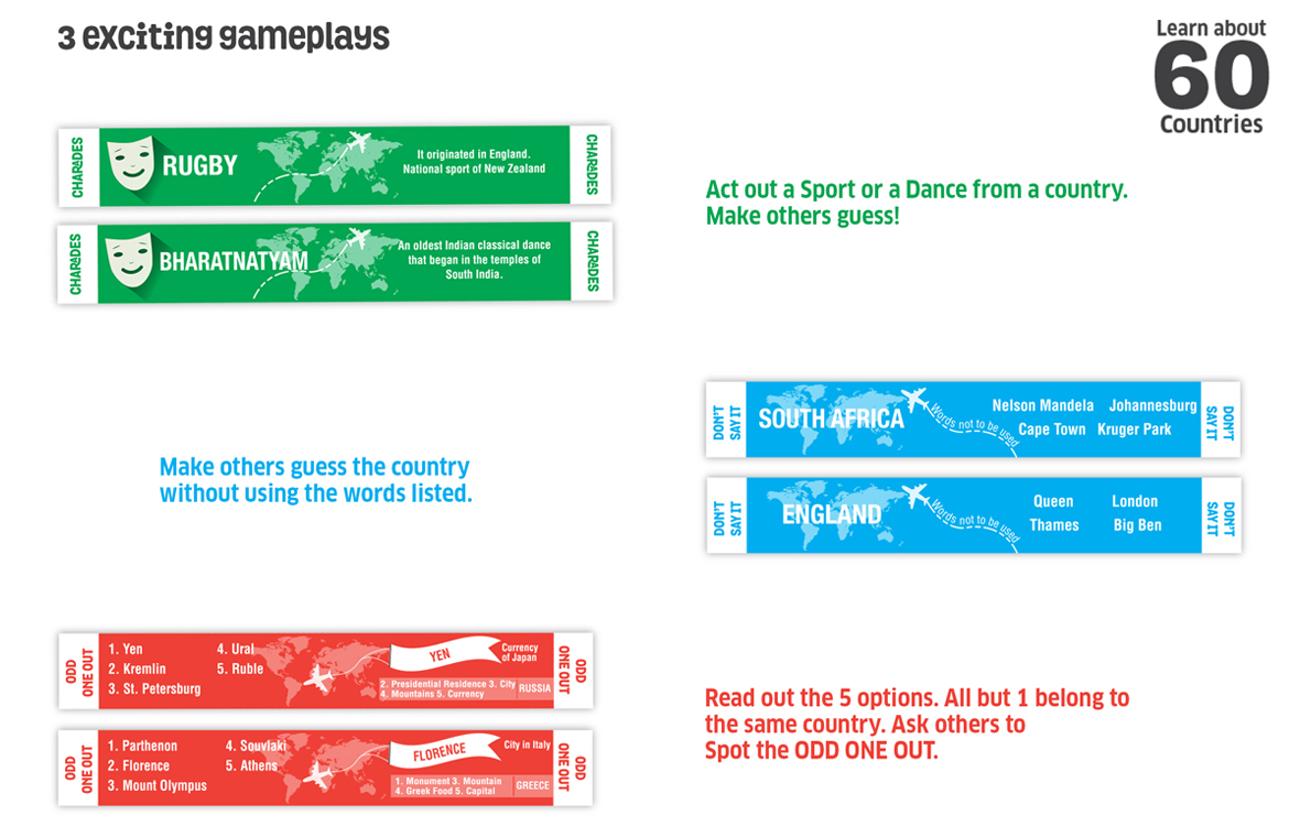 SMART STICKS-COUNTRIES OF THE WORLD