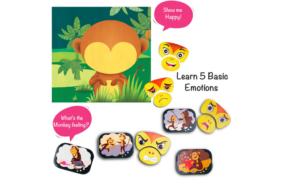 MONKEY EXPRESSIONS