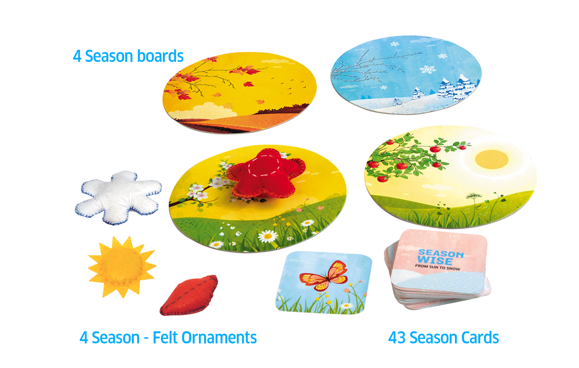 SEASON WISE
