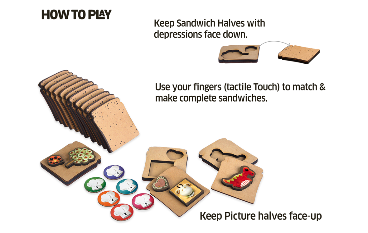 SANDWICH MIX-UP