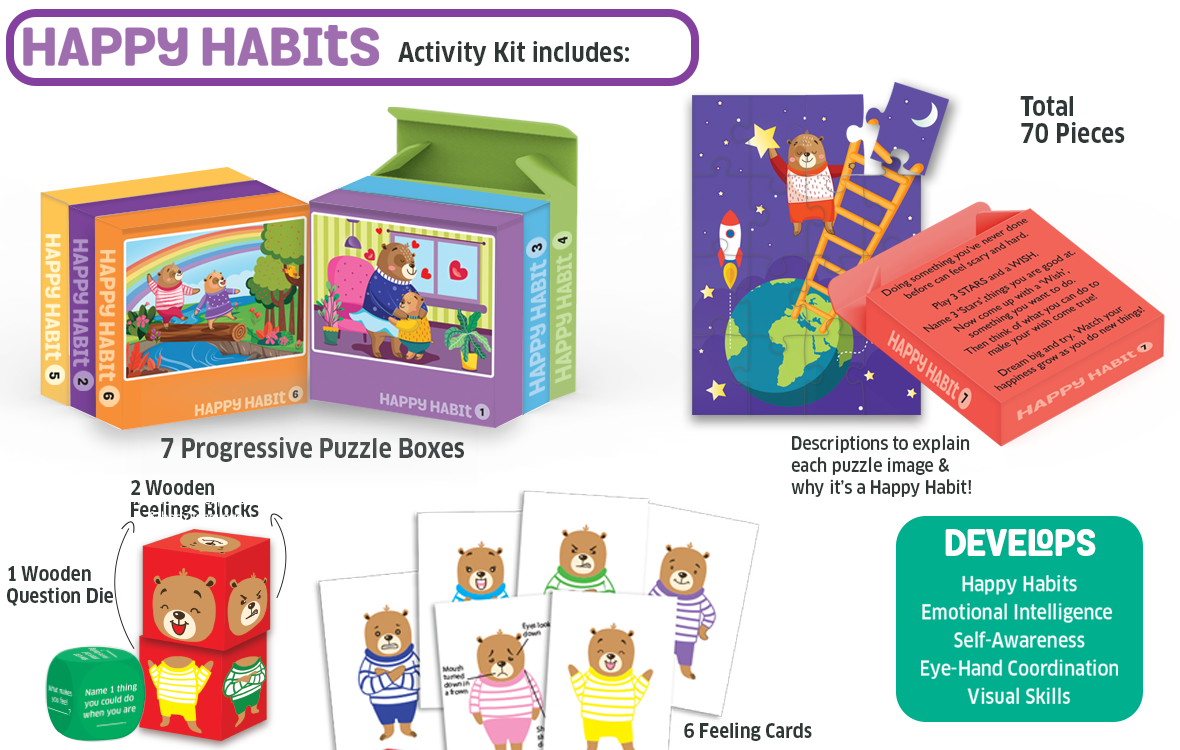 HAPPY HABITS